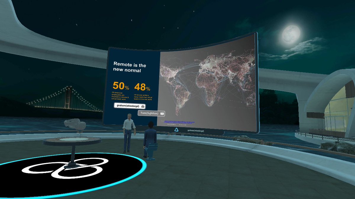 TomFfiske's tweet photo. HTC announced that the VIVE Sync, the remote collaboration and meeting application, is available in free beta.
What better way to interview someone than on the same platform?
Here are my initial thoughts on the VIVE Sync:
https://t.co/J1X0B4EWiW #VR https://t.co/SeRbiFfQhL