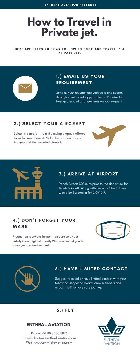 Post Lockdown when airspace will open again, we will fly soon. Certain Steps you need to follow when you will fly in Private Jet. #aviationindustry #aviationsafety #businessaviation #aviationmaintenance #airlineindustry  #airspace #covid19recovery #travel #privatejets
