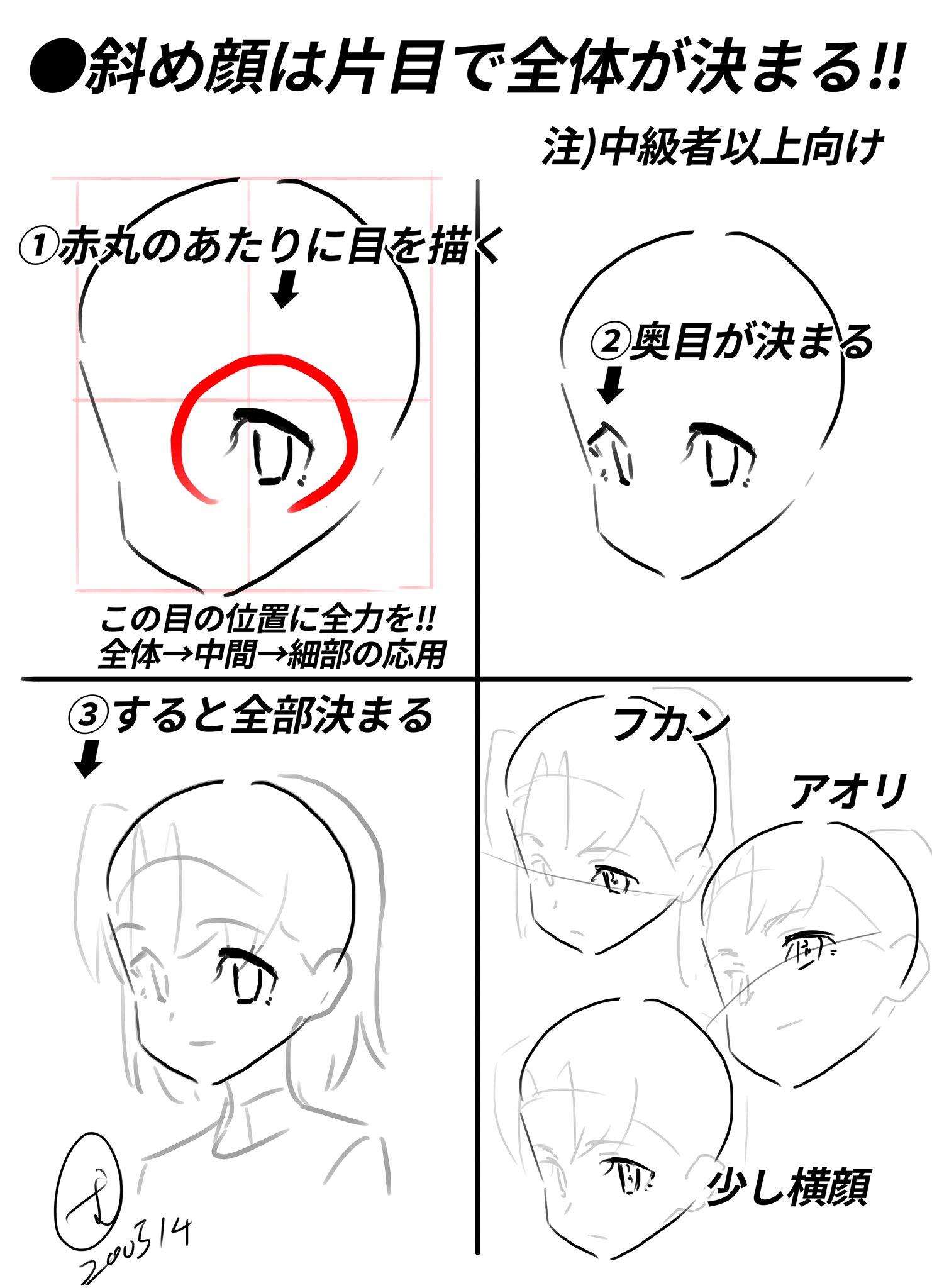 アニメ私塾 斜め顔は片目で決まる 片目が頭全体の中間あたりにあるので全体の方向性をコントロールできる 全体 中間 細部の応用編 中級者以上のいきなり形を決められる人推奨のシュートカット手順 T Co Bq9syet2so Twitter