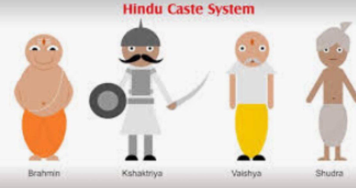 The Vedas classify people into four categories of occupations, not according to their birth, but according to their natures. Such varieties of occupations exist in every society. Even in communist nations where equality is the overriding principle, @KhushiText  @Aabhas24