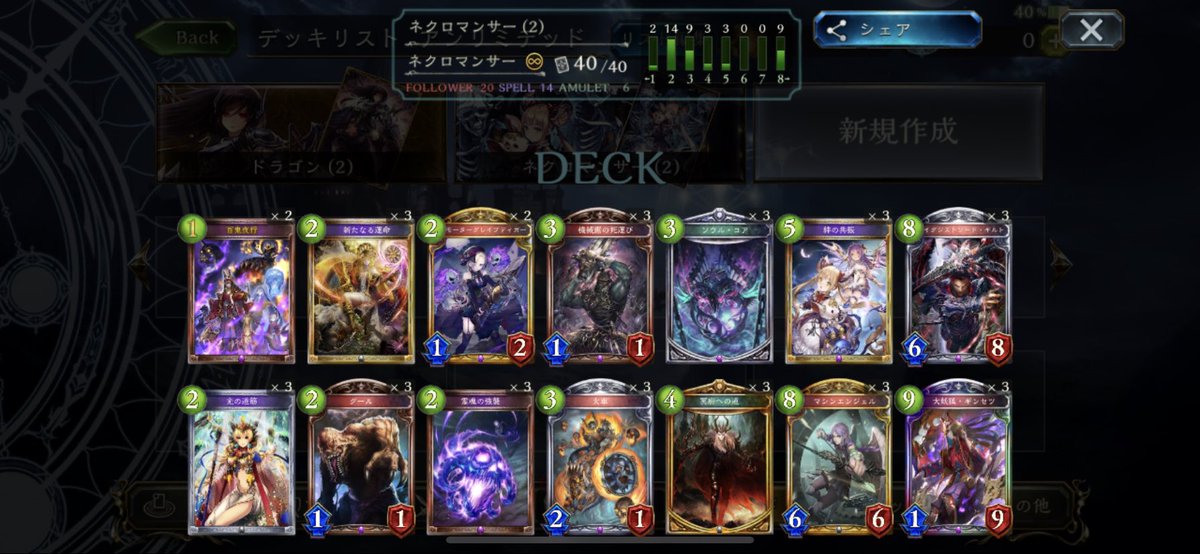 ネクロ ネクロ
