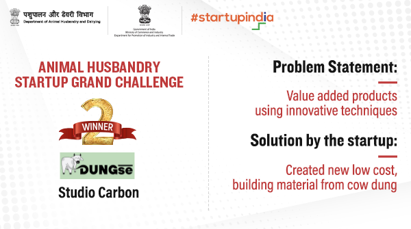 _StudioCarbon's tweet photo. @_StudioCarbon is happy to announce that we are one of the winners among 157 startups who participated in the Startup India Challenge organized by the Department of Animal Husbandry and Dairying. @Dept_of_AHD @startupindia @PMOIndia @girirajsinghbjp https://t.co/9rOLDVpIRo