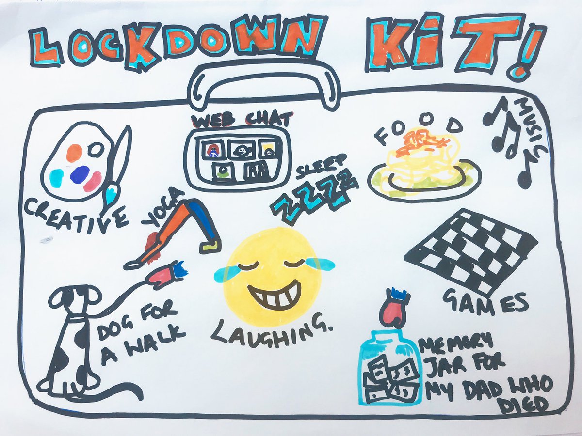 Great virtual Leeds Child Bereavement UK Group for Young People last night. We created lockdown survival kits, learning from each other what to do to stay well and manage our grief whilst in lockdown. Here is mine! What would you have in yours? <a href="/cbukhelp/">Child Bereavement UK</a> We will share yp’s soon!
