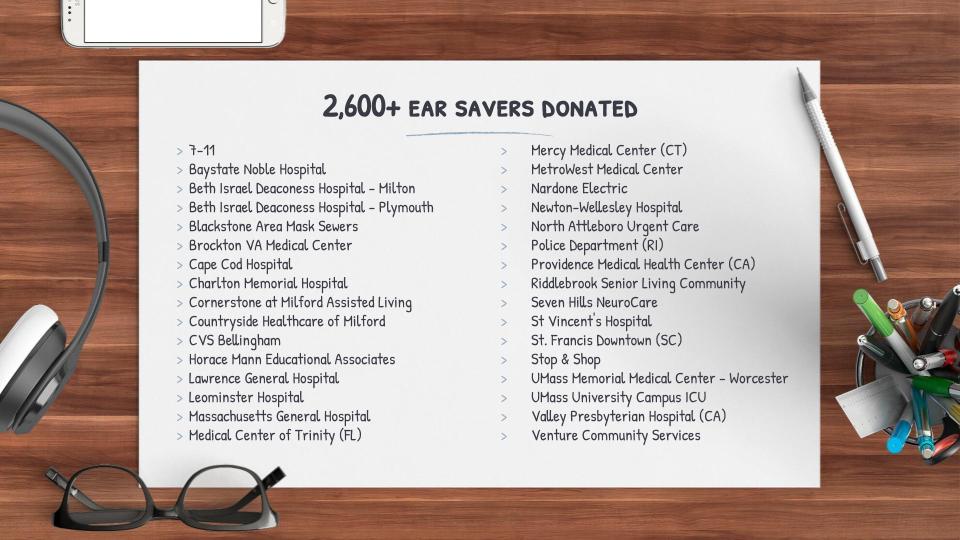 JCollinsMA's tweet image. I use Stamps.com to mail out #PPE donations via USPS. Sign up w/ my code C-H7PY-QRP to get $100 in goodies &amp;amp; I&apos;ll get additional credits to mail donations to those in need. Win-Win! 😃🙏👍 @StampsCom #StampsCom #EarSavers #payitforward stamps.com/tell