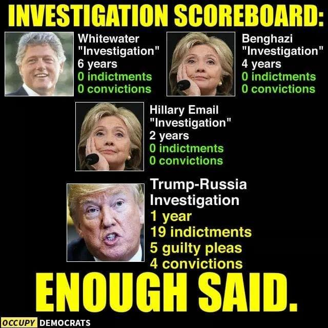 CitizensFedUp's tweet photo. #TrumpGates https://t.co/4dpJXVtGpo