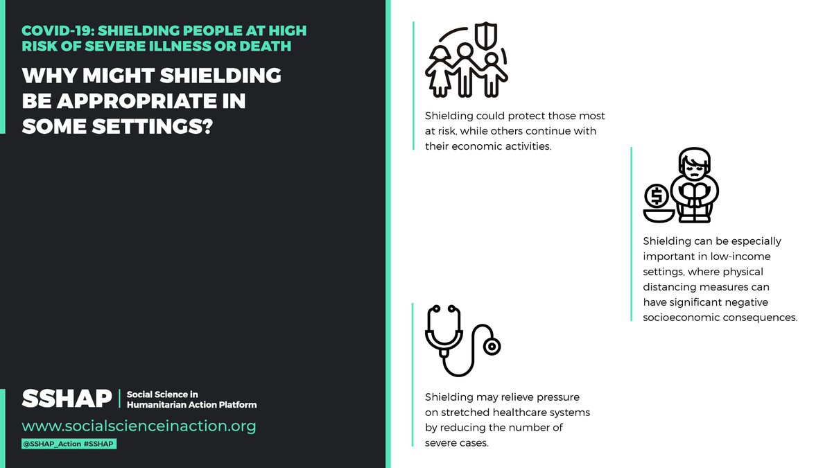Why might shielding be appropriate in some settings? 

👉Shielding can be especially important in low-income settings where #PhysicalDistancing measures can have significant negative socioeconomic consequences

#COVID19

2/5