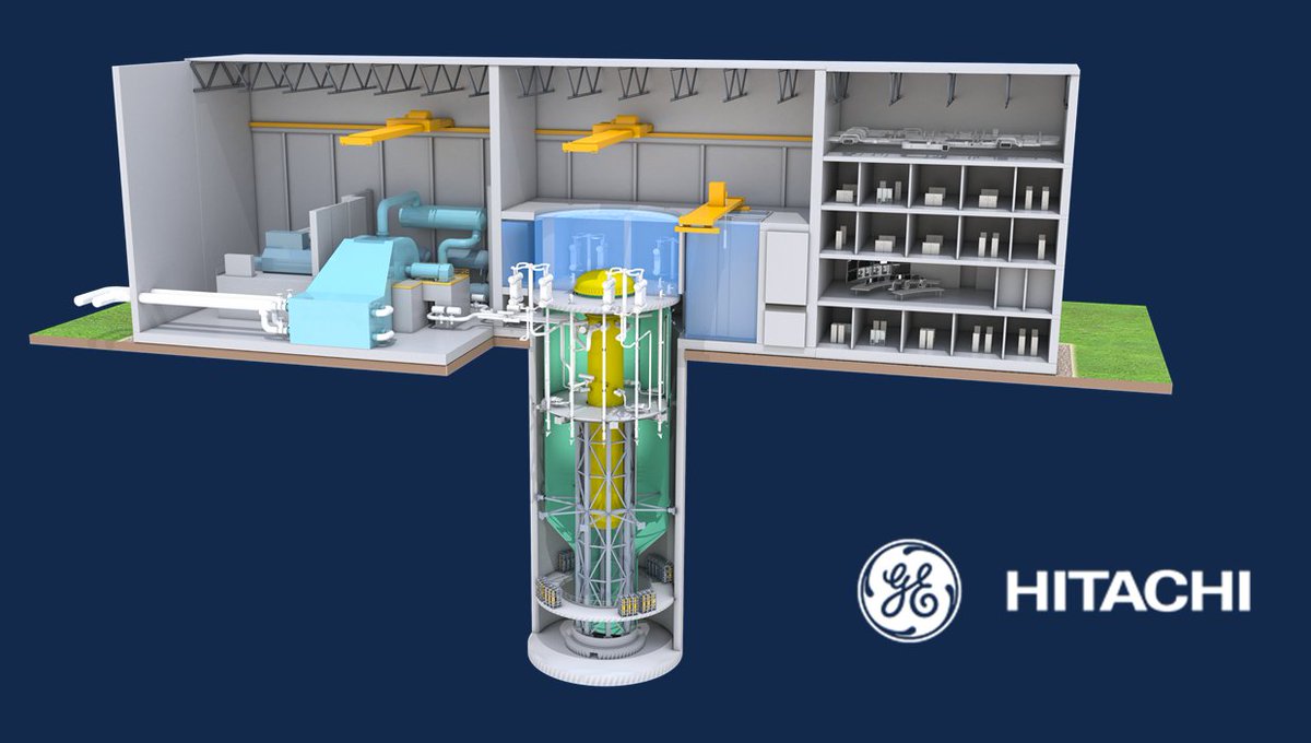 gvhnuclear's tweet photo. NEWS: @ENERGY awards two advanced reactor @ARPAE projects utilizing the BWRX-300 SMR design. @GEResearch will lead one project with @ExelonGen @ORNL and @UTKnoxville while @MIT will lead the other. https://t.co/DOgHIEWtQD https://t.co/6g4rQ136eQ