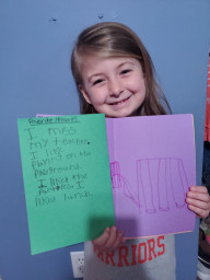 Mrs_VanC's tweet photo. This week my students created memory books of all the fun things we did this year!! I'm glad they will have something to look back on to remember our great year together! #warriorup @GoshenLocal https://t.co/azVCRyzTca