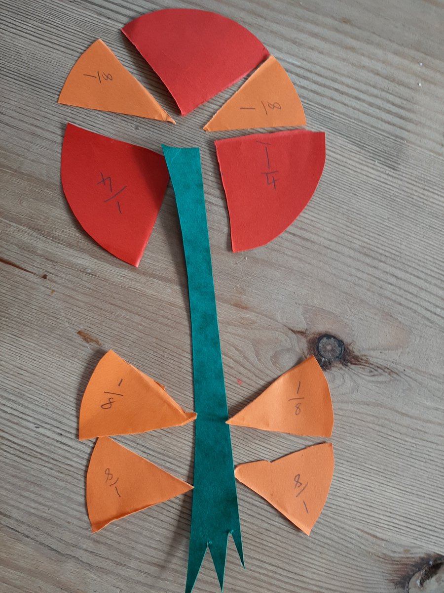 SarahDuffey5's tweet photo. Playing with fractions! A chick, a flower and one taco! #fractionsart https://t.co/n2iGU5H711