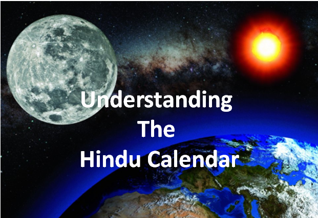 VenkatModi's tweet photo. Let me ask you a question, what’s today’s date? You might say its 11-May-2020. But do you know that it’s from the Georgian calendar (western calendar)? Now, what if I asked you to tell the position of Moon and Sun with respect to earth, and sun is  #basics https://t.co/hB1wH5q5oH https://t.co/XRAcBpTmuF