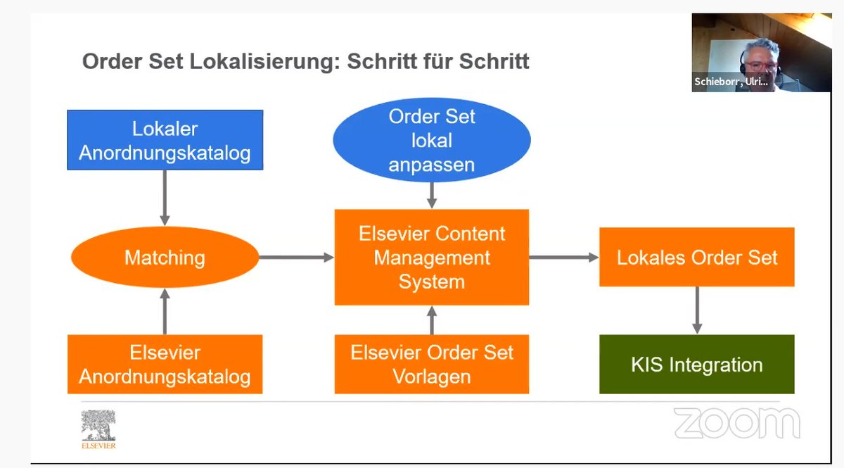 hcm-magazin tweet media