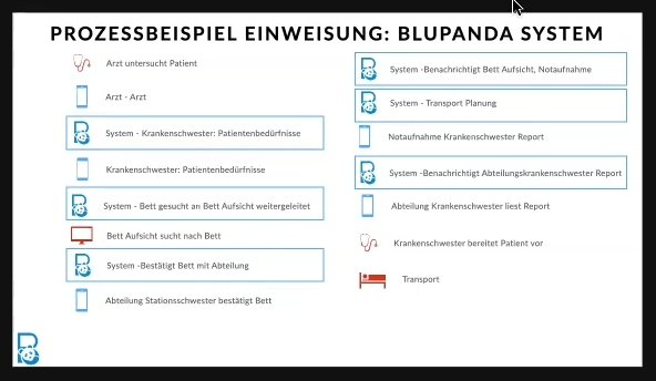 hcm-magazin tweet media