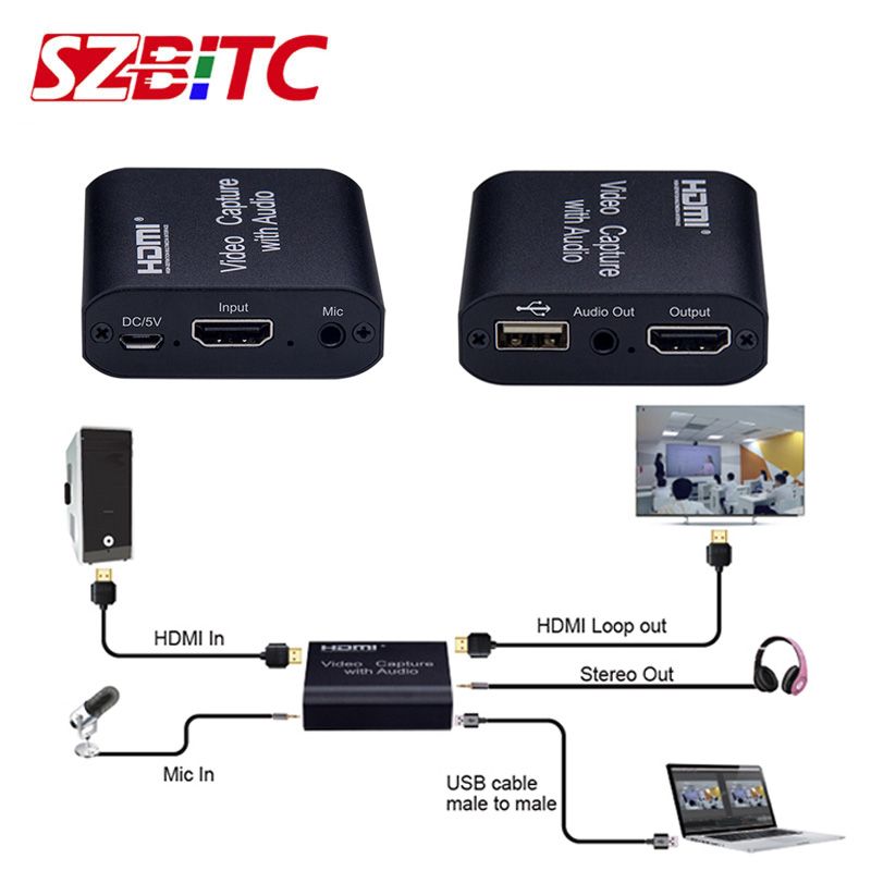 szbitc's tweet photo. HDMI Video Capture With Audio HDMI to USB2.0 Converter Grabber Video Recording  for PS4 DVD Camera #SZBITC #Videocapture
https://t.co/8djNmlbihq https://t.co/MrZvCLr0YK