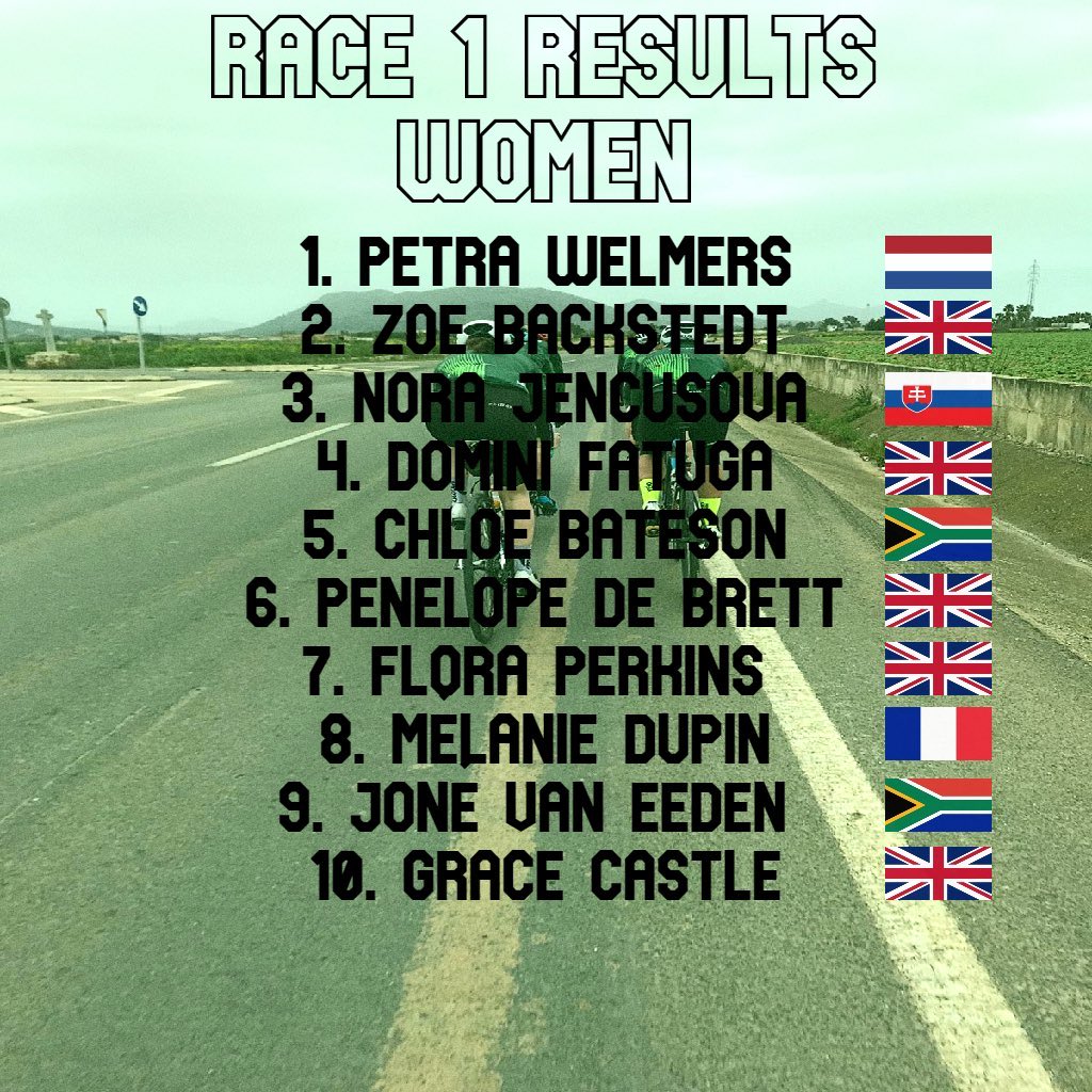 Last weeks @rgt_cycling racing saw a strong showing for the brits with 5 in the top 10. Rnd 2 is this Saturday and the Women’s race is open to U16/U17 girls, junior women, U19. 

Race time is 14:00 (UK time) and the link to sign up is below. 

app.rgtcycling.com/event?code=SiT…
