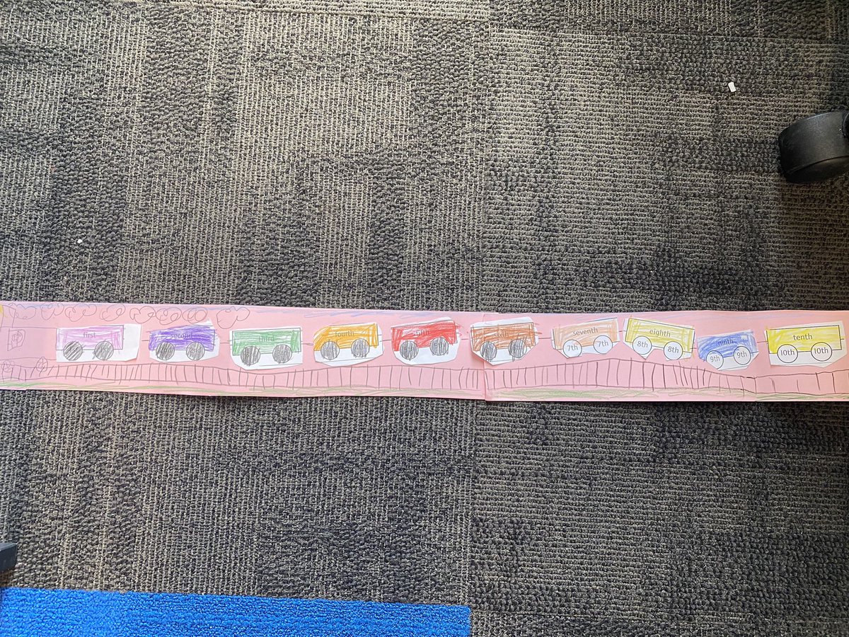 Kindy focused on ordinal numbers in Math today. This lesson was a hit! They absolutely loved it 👦🏼👧🏽 #acuedu_p