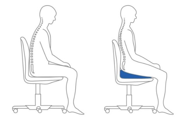 Как правильно сидеть на кресле