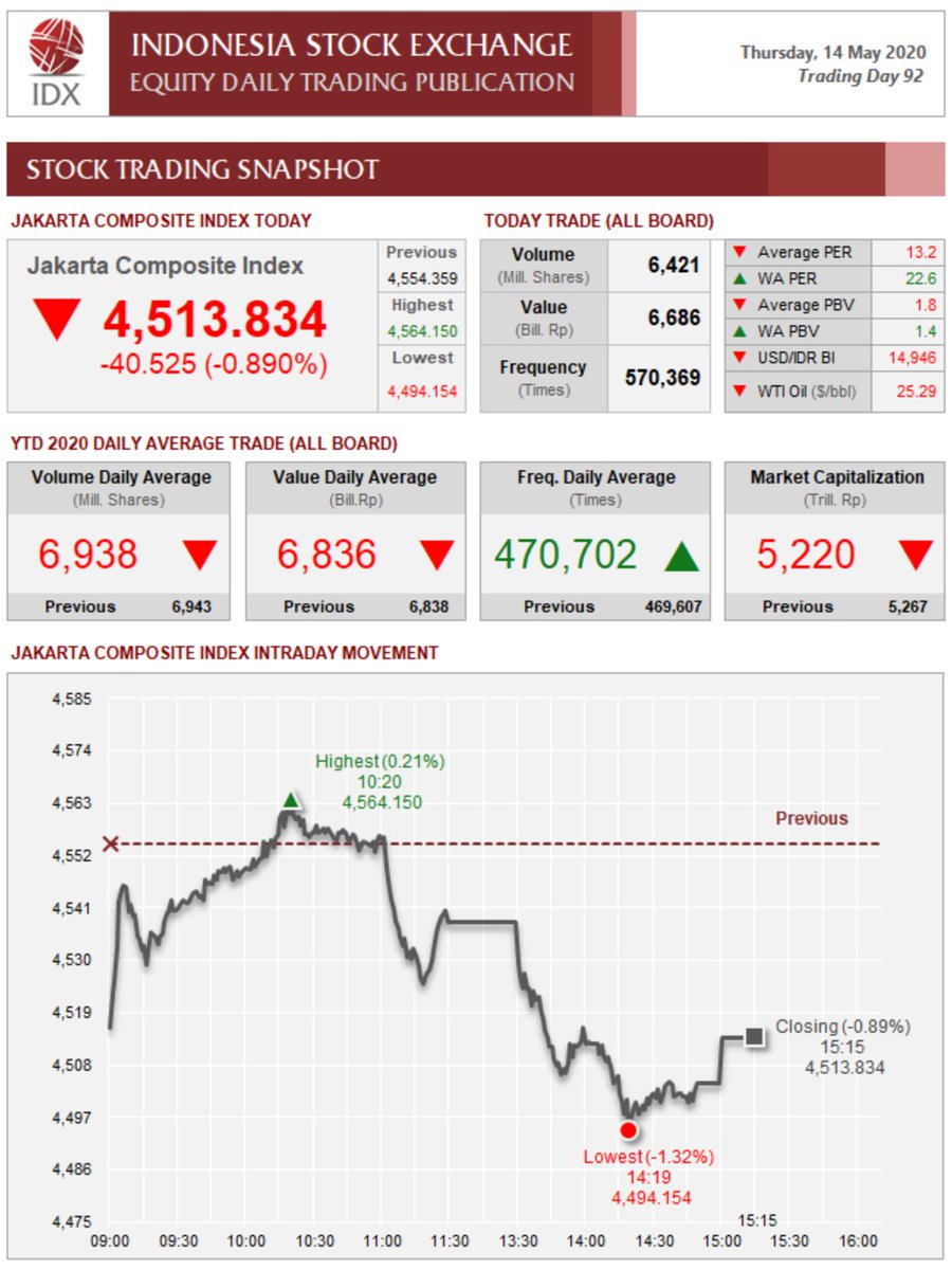 IDX tweet media