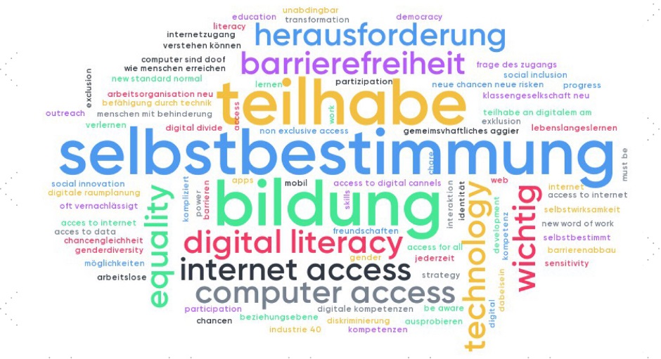 🇦🇹 #Diginclusion Hub helps to foster digital inclusion in the context of social enterprises through the development of 2 competence framework models. 1st supports the daily work of SE’s staff with their clients, 2nd helps in HR development.
facebook.com/socialimakers/…