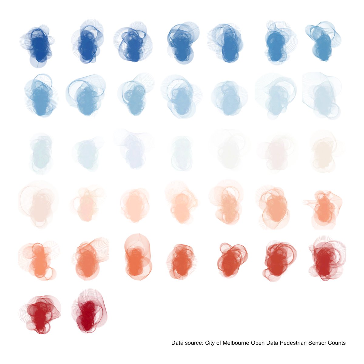 marcus_volz's tweet image. Experimenting with colorbrewer palettes (RdBu) #rstats #ggplot2 #datart #melbdata #melbournevis