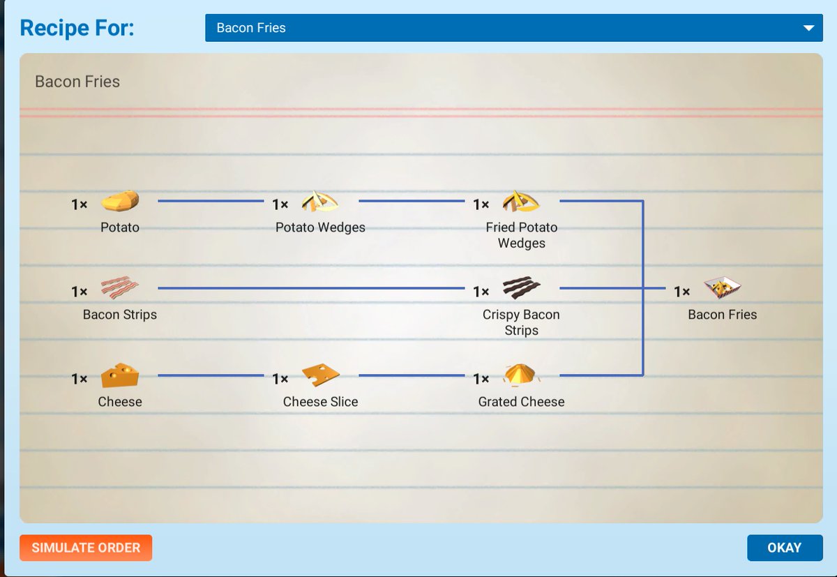 Automachef tweet media