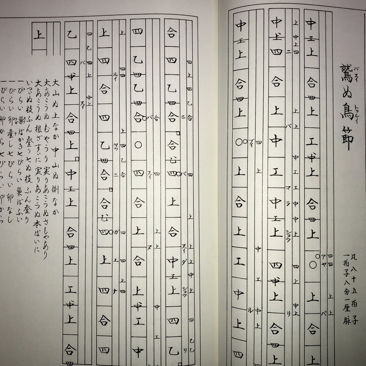 Honda So 新刊 東京 暗渠 散歩改訂版 重版出来 Sur Twitter うろ覚えの曲はこんな譜面 工工四 くんくんし ー をみながらやっています 本来ならば暗譜してなければいけないのですが 練習ということで Honda So 新刊 東京 暗渠 散歩改訂版 重版出来 Sur Twitter うろ覚えの曲はこんな譜面 工工四 くんくんし ー をみながらやっています 本来ならば暗譜してなければいけないのですが 練習ということで