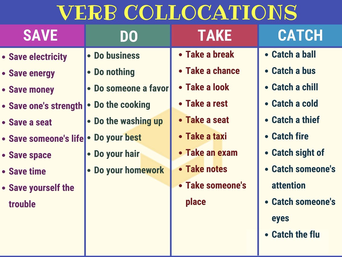 ELTInstitute's tweet photo. ๐Collocations๐ #idioms #english #learnenglish #vocabulary #dailyexpressions #collocations #expressions #inscripciones https://t.co/oSfB5ziRYK