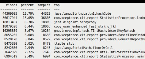 ReneSchwietzke's tweet image. Async-Profiler is great. Hope that the data provided is correct. Will see and check what can be done to avoid the expensive cache misses. We already squeezed the CPU lemon a lot... #xlt #asyncprofiler