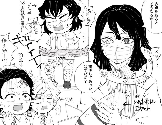 科学赤点の罪
※20巻ネタらくがき 