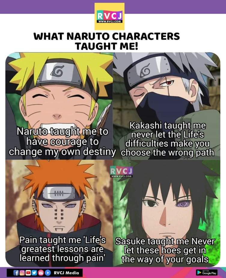 Life-Lessons that Naruto characters taught us