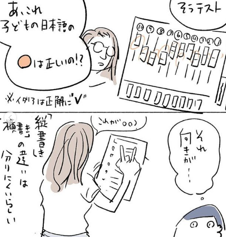 横読み圏と縦読み圏 