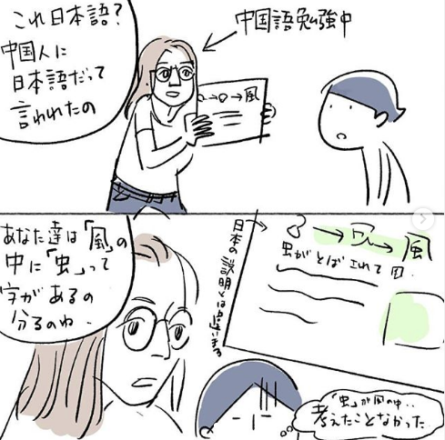 横読み圏と縦読み圏 