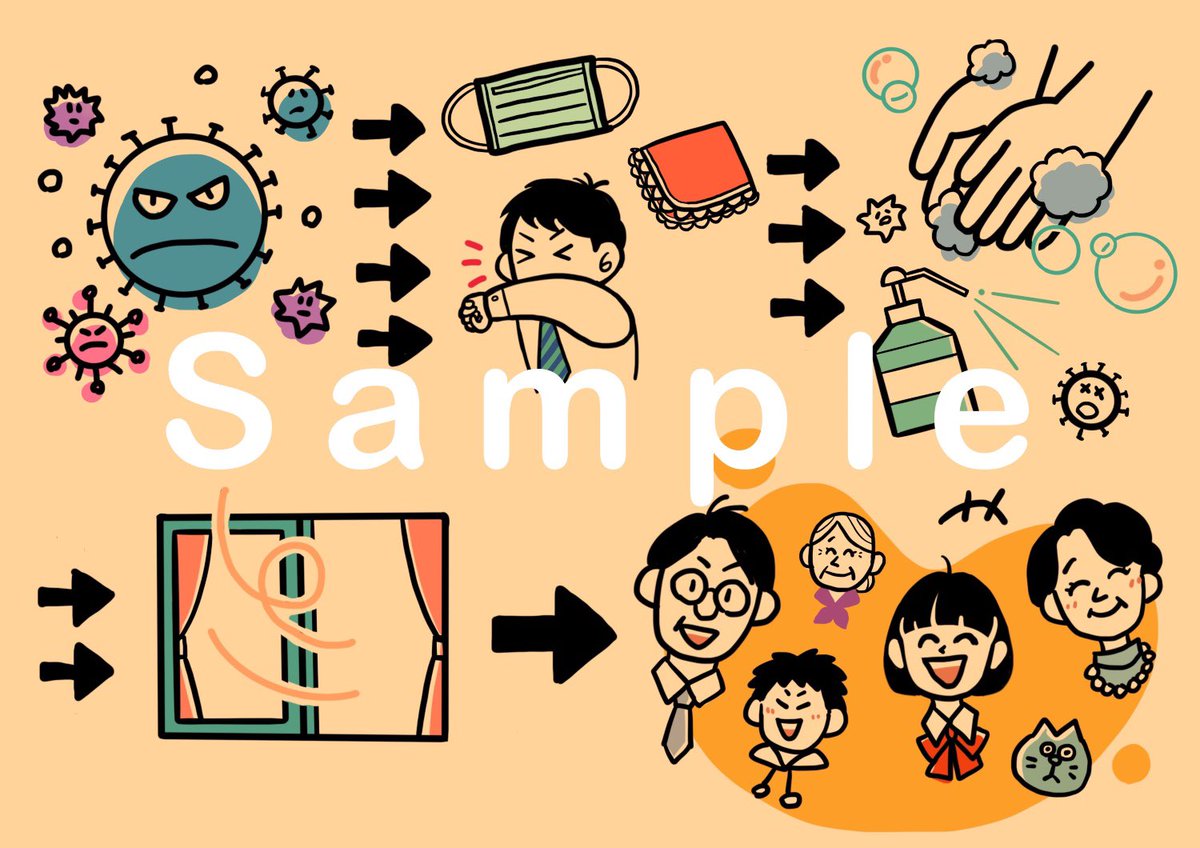 みき尾 こちらのイラストは養護教諭の知り合いのために描きました 全国のどこかの学校で 感染予防の指導に使われております フォロワーの中に生徒さんがいらっしゃる確率は0 に近いですが 万が一見かけた時は 心の中で あ と思っていただけたら嬉しい みき尾 こちらのイラストは養護教諭の知り合いのために描きました 全国のどこかの学校で 感染予防の指導に使われております フォロワーの中に生徒さんがいらっしゃる確率は0 に近いですが 万が一見かけた時は 心の中で あ と思っていただけたら嬉しい