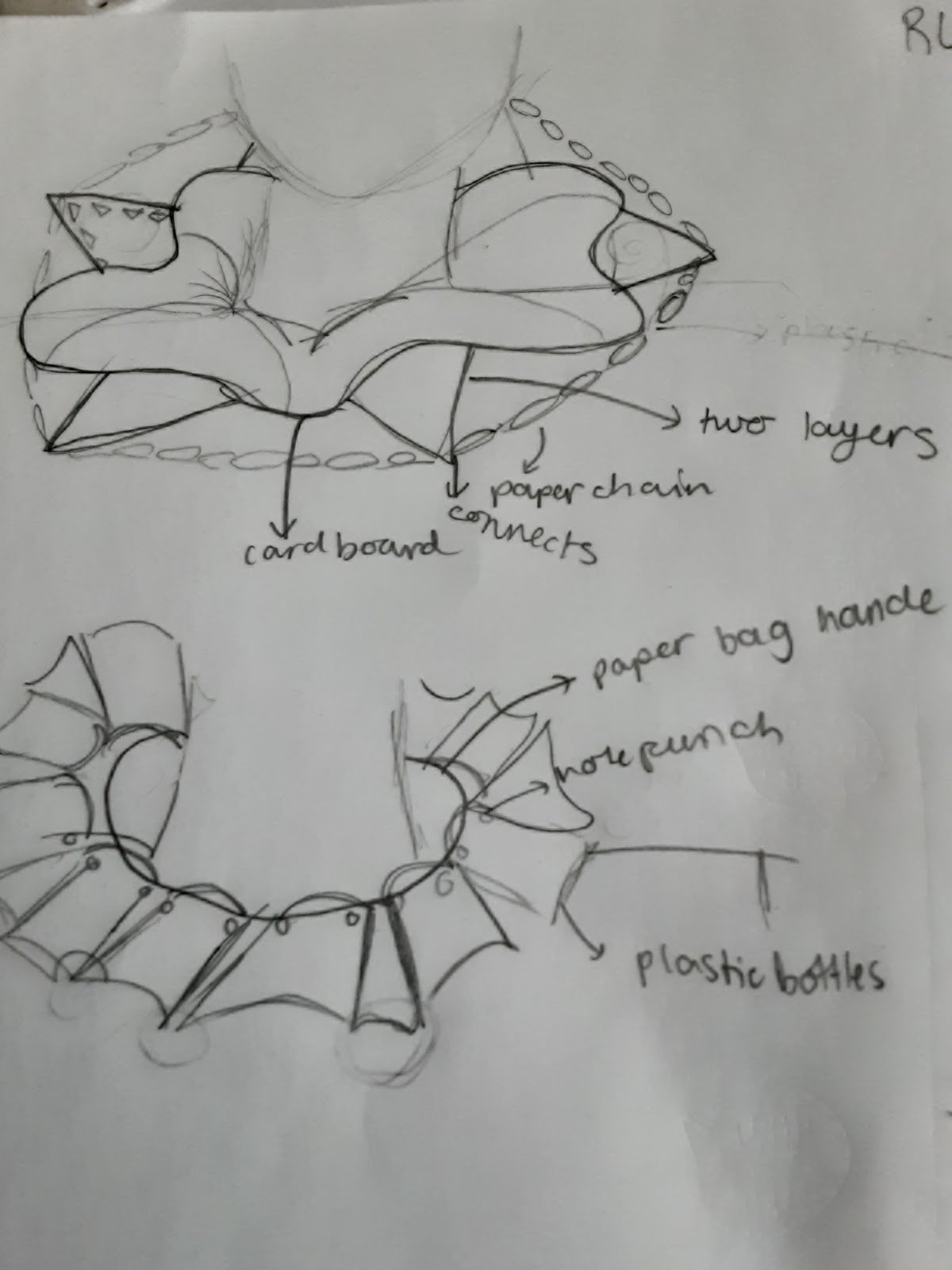 Sydenham High School GDST #fearnothing on Twitter: 