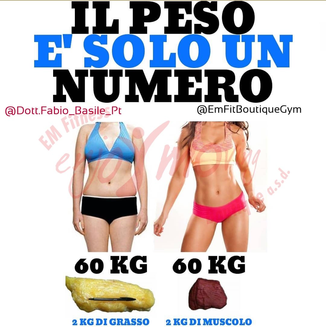 EnjoyMoving's tweet photo. Il peso è solo un numero, un contenitore al cui interno possiamo inserire i nutrienti che ci qualificano..

#personaltrainer #naturalbodybuilding  #lovegym   #yourpersonaltrainer #followme #diet #Nutrition #neat #hiit #liss #cut #aerobics #cardio #aerobic #eatclean #fat #muscle https://t.co/0fANCQqq5l