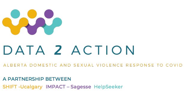AlinaITurner's tweet photo. Proud to introduce #Data2Action: a partnership between Shift - UCalgary (@wells_lana) @SagesseCalgary & @HelpSeekerOrg
Learn more about this important work involving #SystemsMapping, creation of a data dashboard & research and knowledge mobilization.
https://t.co/oEkSyuCUqa https://t.co/RwYzYwkfat