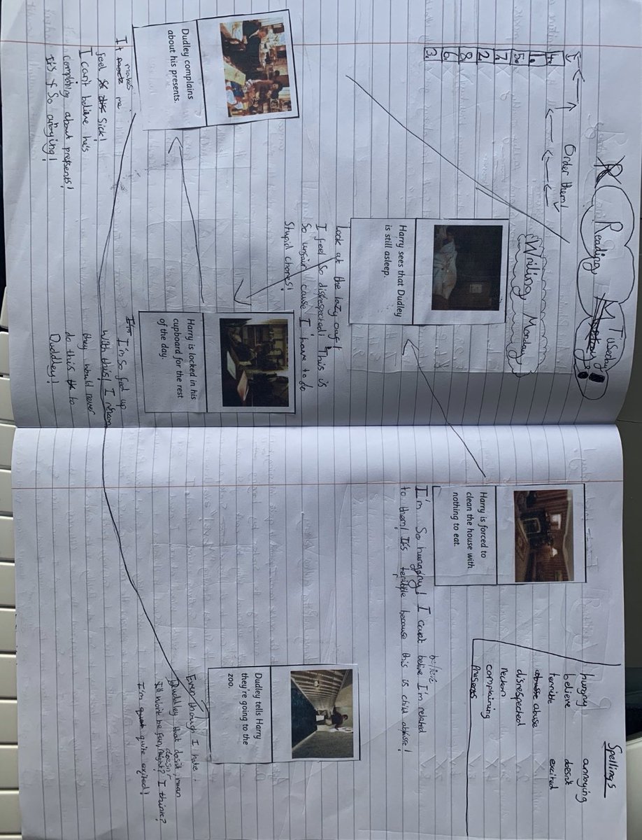 You have been working hard with your home learning: spellings, sequencing and writing your character reactions! Well done.