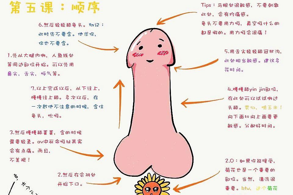 开心~以后会把推特当成自己的小日记本用啦~~~
在这里发一些羞羞的秘密的日常，有什么开心不开心的事儿也会发一发喵！
希望这里可以成为小猫咪快乐的、隐私的自由空间吧~ https://t.co/haNSSBMpvA