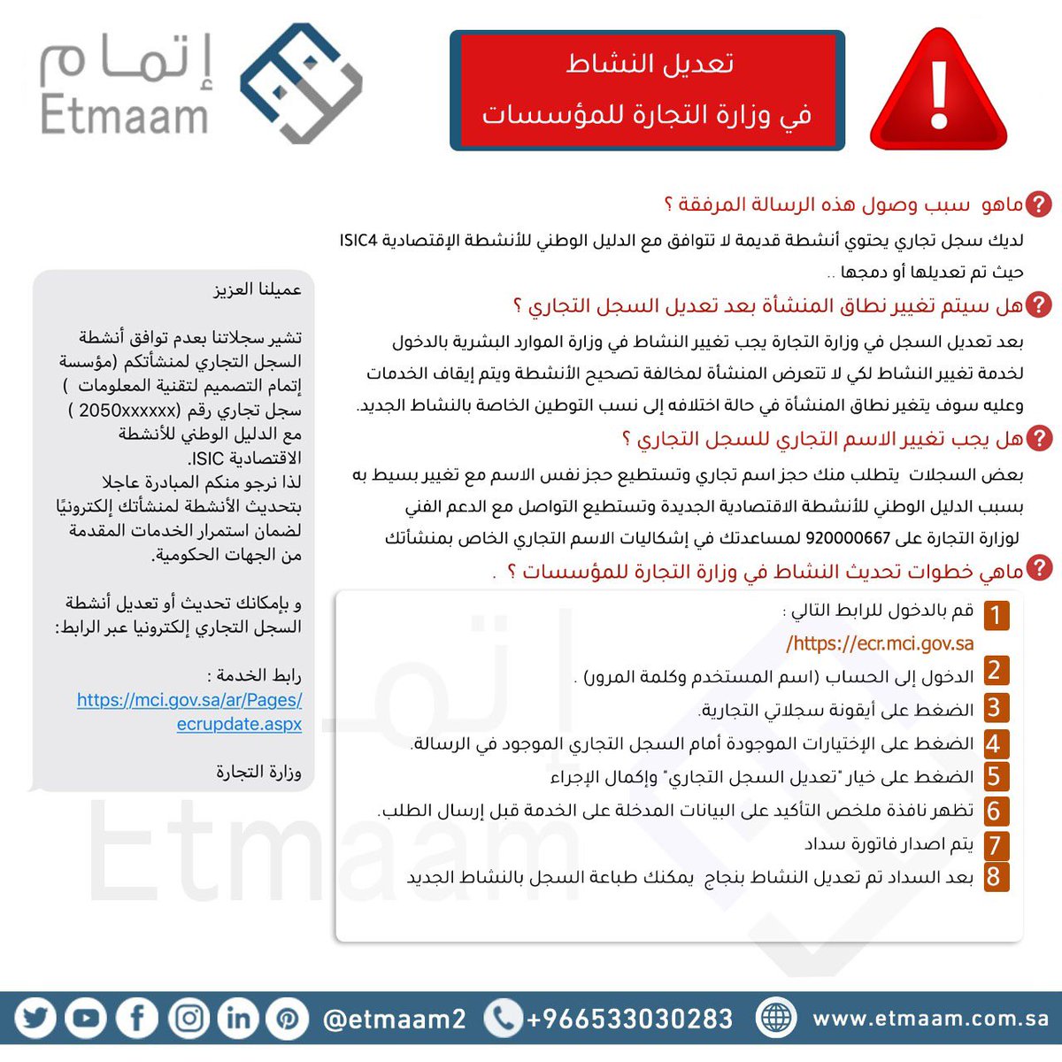 ما رسوم تجديد السجل التجاري موسوعة