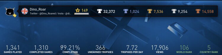 Dino_Roared's tweet photo. #PlatinumTrophy #1024
Duck Souls+ • AS
#PSVitaShare
#DuckSoulsPlus https://t.co/zwLBVaQ3ld