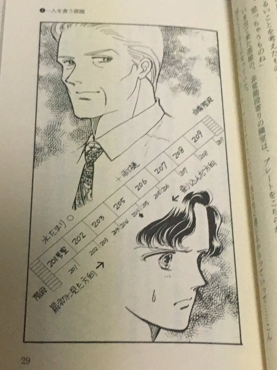 野間美由紀先生が逝去 Twitterに寄せられた漫画家 作家 関係者からの追悼の声 4ページ目 Togetter 野間美由紀先生が逝去 Twitterに寄せられた漫画家 作家 関係者からの追悼の声 4ページ目 Togetter
