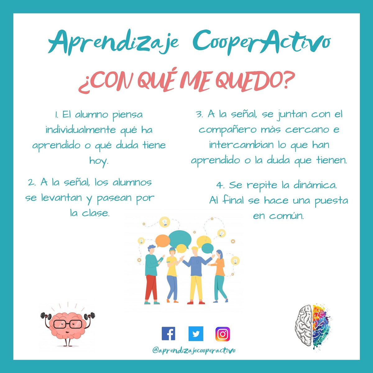 cooperactivo's tweet photo. ¿Con qué me quedo? Dinámica de recapitulación de lo aprendido y cierre de sesión, en la que los alumnos pueden compartir y repasar con compañeros lo que han aprendido o resolver las dudas que puedan tener. #claustroig #aprendizajecooperativo https://t.co/CRz2ryvSan