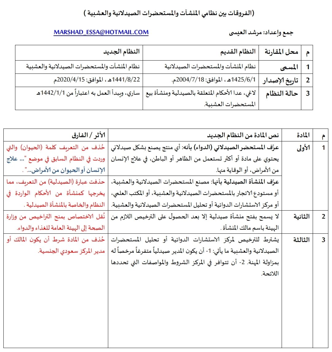 والمستحضرات الصيدلانية المنشآت نظام نظام المنشآت