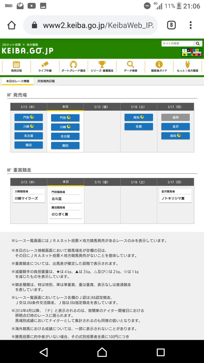 ちあきの競馬 放牧のお時間 A Twitter どうやら即パットのこのサイトはやらない地方競馬を消すらしい ちあきの競馬 放牧のお時間 A Twitter どうやら即パットのこのサイトはやらない地方競馬を消すらしい