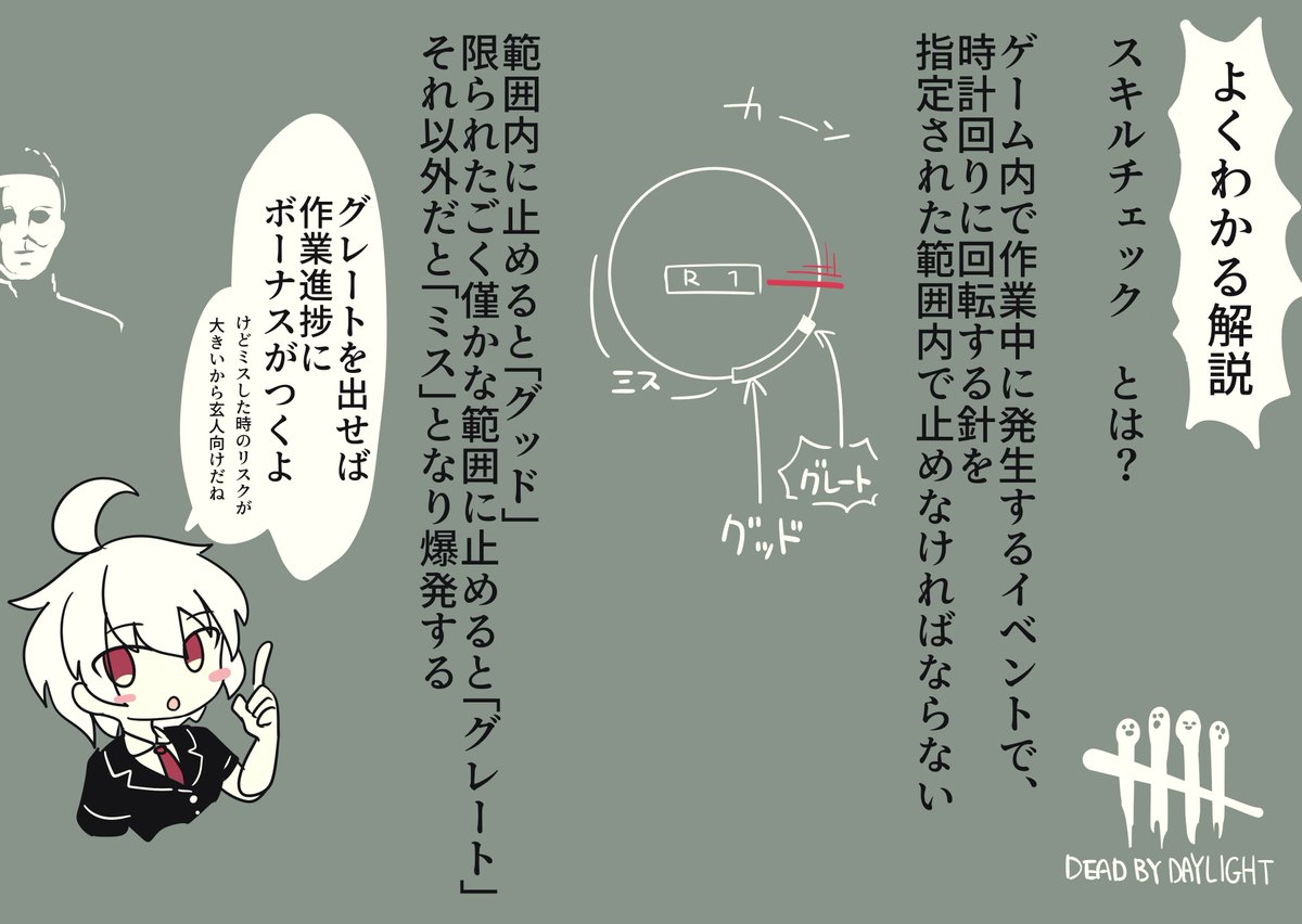 「スキルチェックでグレート出せないと服が1枚ずつ脱げてくデッドバイデイライト」 