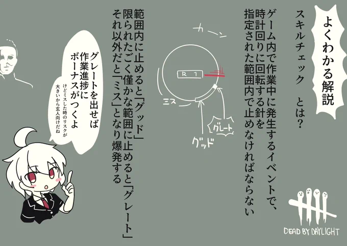 「スキルチェックでグレート出せないと服が1枚ずつ脱げてくデッドバイデイライト」 