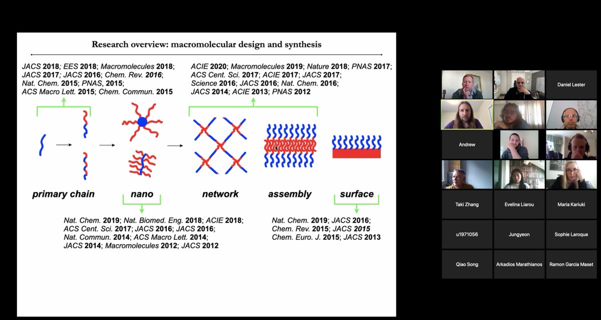 Becer Research Group tweet media