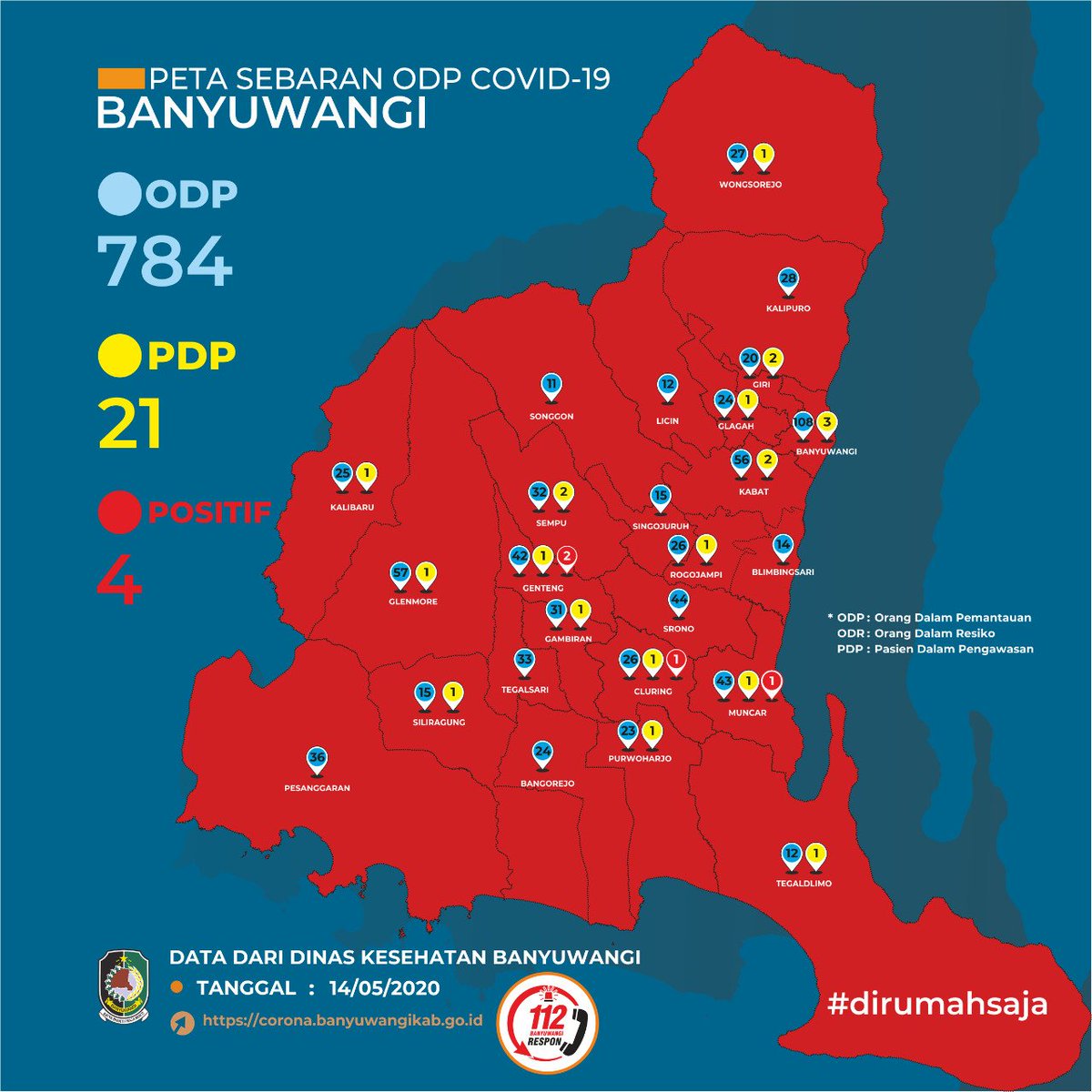 Dinkesbwi's tweet photo. Update sebaran covid 19 @banyuwangi_kab 
.
.
Semoga lekas sembuh semuanya...Amiinn... https://t.co/jkPUkrA697