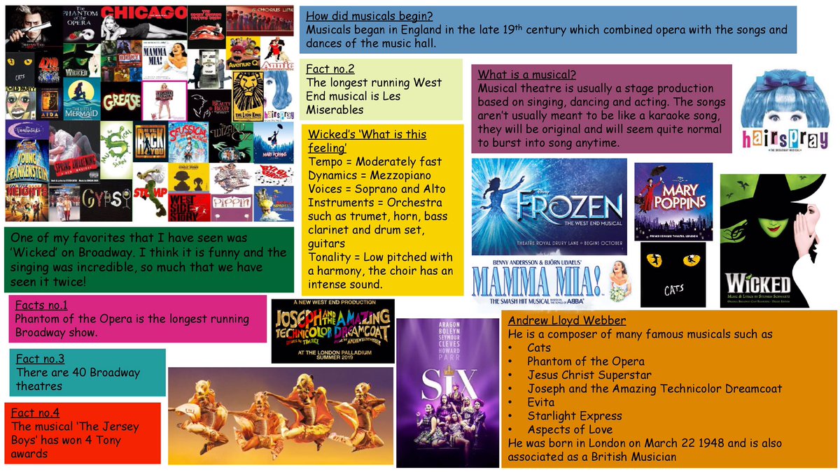 SherburnPerform's tweet photo. Amazing work on musicals this week and super use of musical vocabulary for the listening task. Well done Joe, Martha, Emma and Rocky. #allsinginganddancing #musicals #somethingforeveryone πΆπ§πΆ @sherburnhigh https://t.co/lvPvsI676i