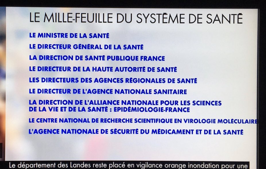AnnieGenevard's tweet photo. La suradministration de la santé dénoncée par @lesRepublicains et par les soignants est un fléau auquel il faudra vraiment s’attaquer. C’est l’un des enseignements de cette crise. https://t.co/qqDn61ZJOT