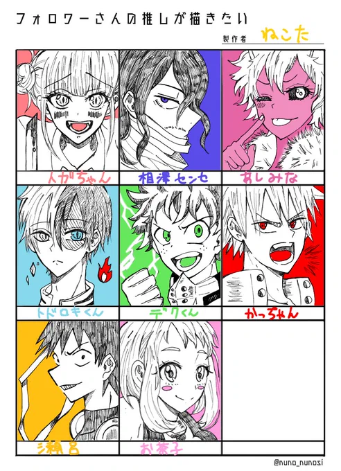 #フォロワーさんの推しが描きたい
リプもらったヒロアカシリーズ!!
せろくんが1番上手く描けました 